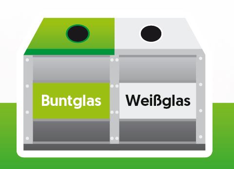 Altglas_Beispielgrafik_AWV_Altglassammlung